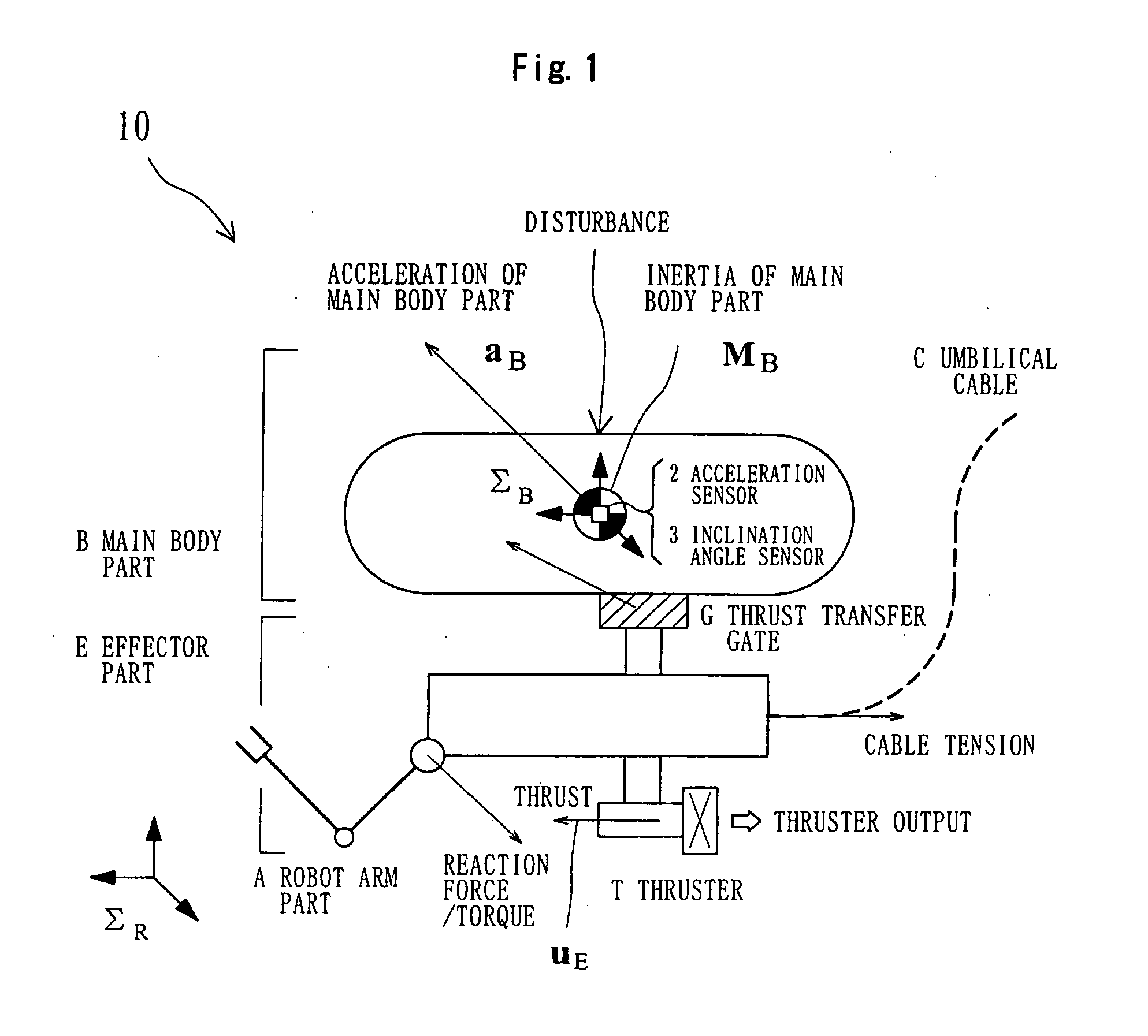 Control system of floating mobile body