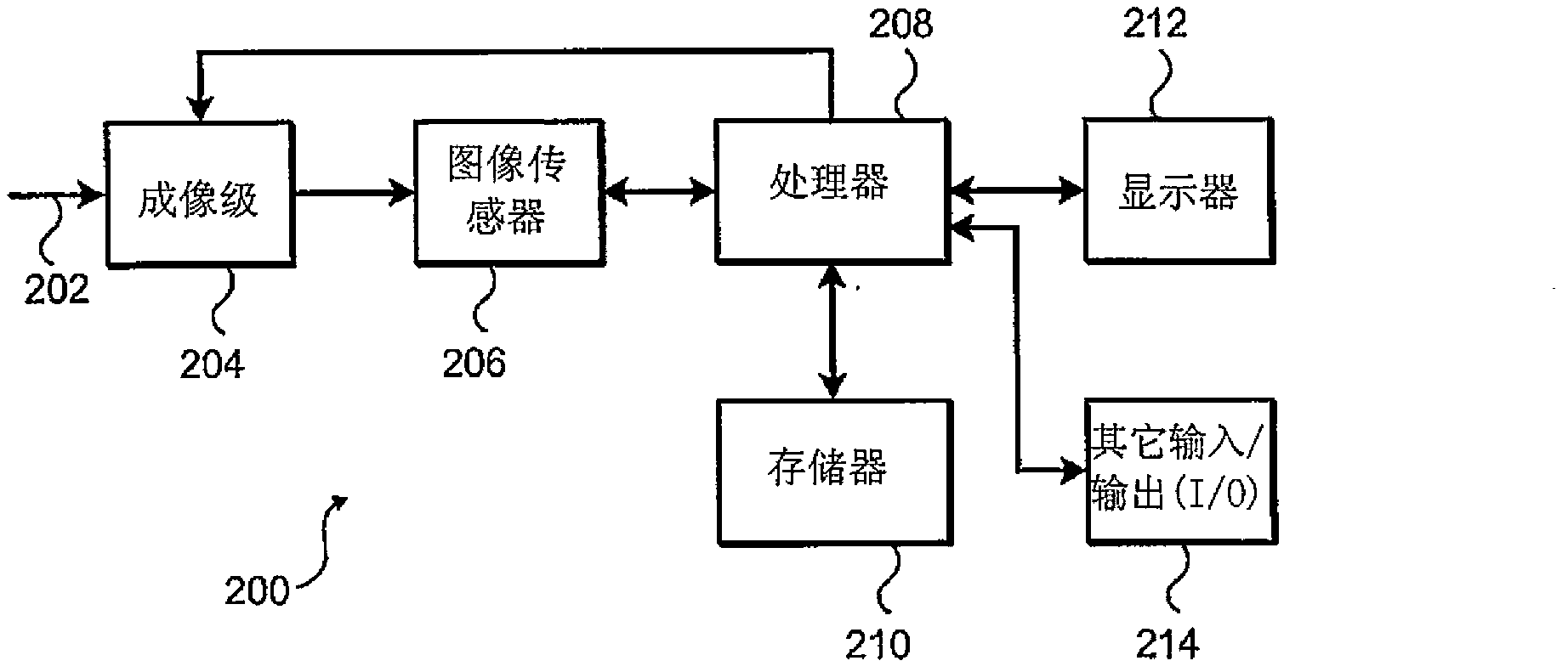 Image sensor with doped transfer gate