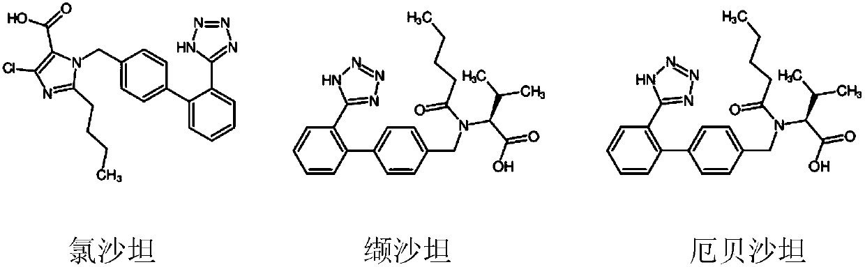 Reacting device used for benzyl brominating of biphenyl derivative and brominating method