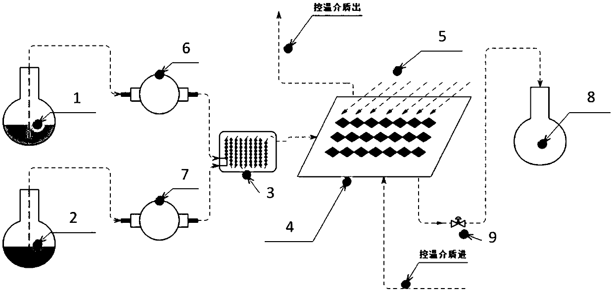 Reacting device used for benzyl brominating of biphenyl derivative and brominating method