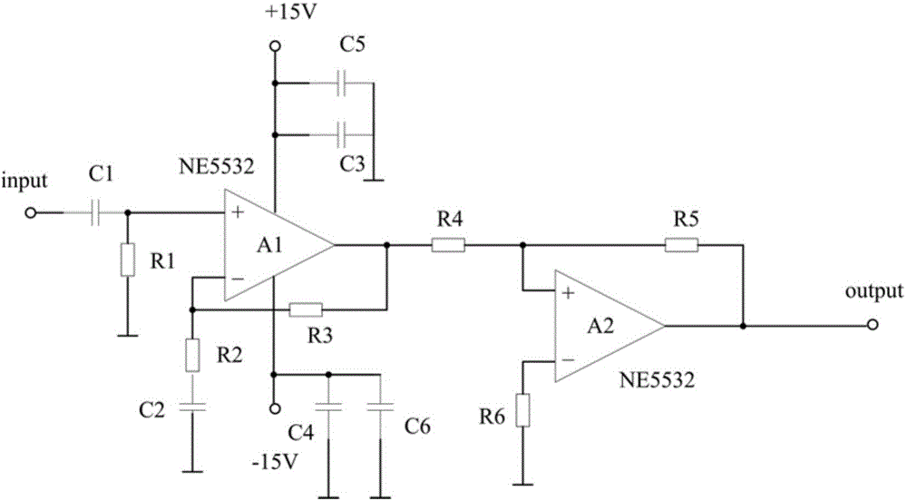 Heart sound location segmenting method suitable for Android system