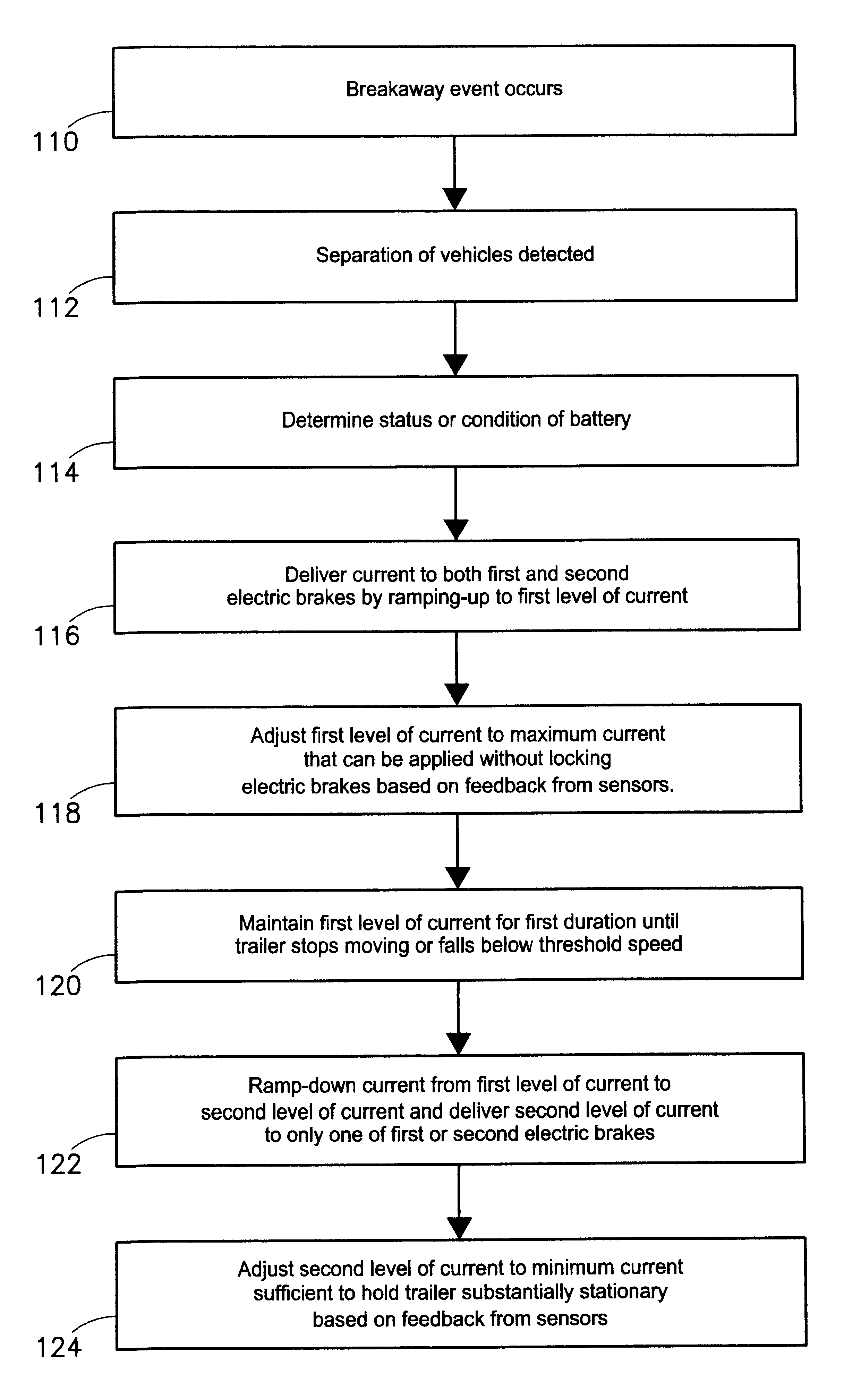 System and method for managing electric brakes