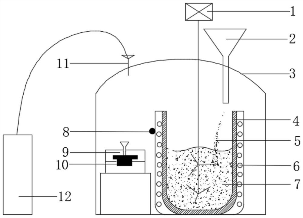 Device and method for preparing high-toughness cast aluminum-based composite material