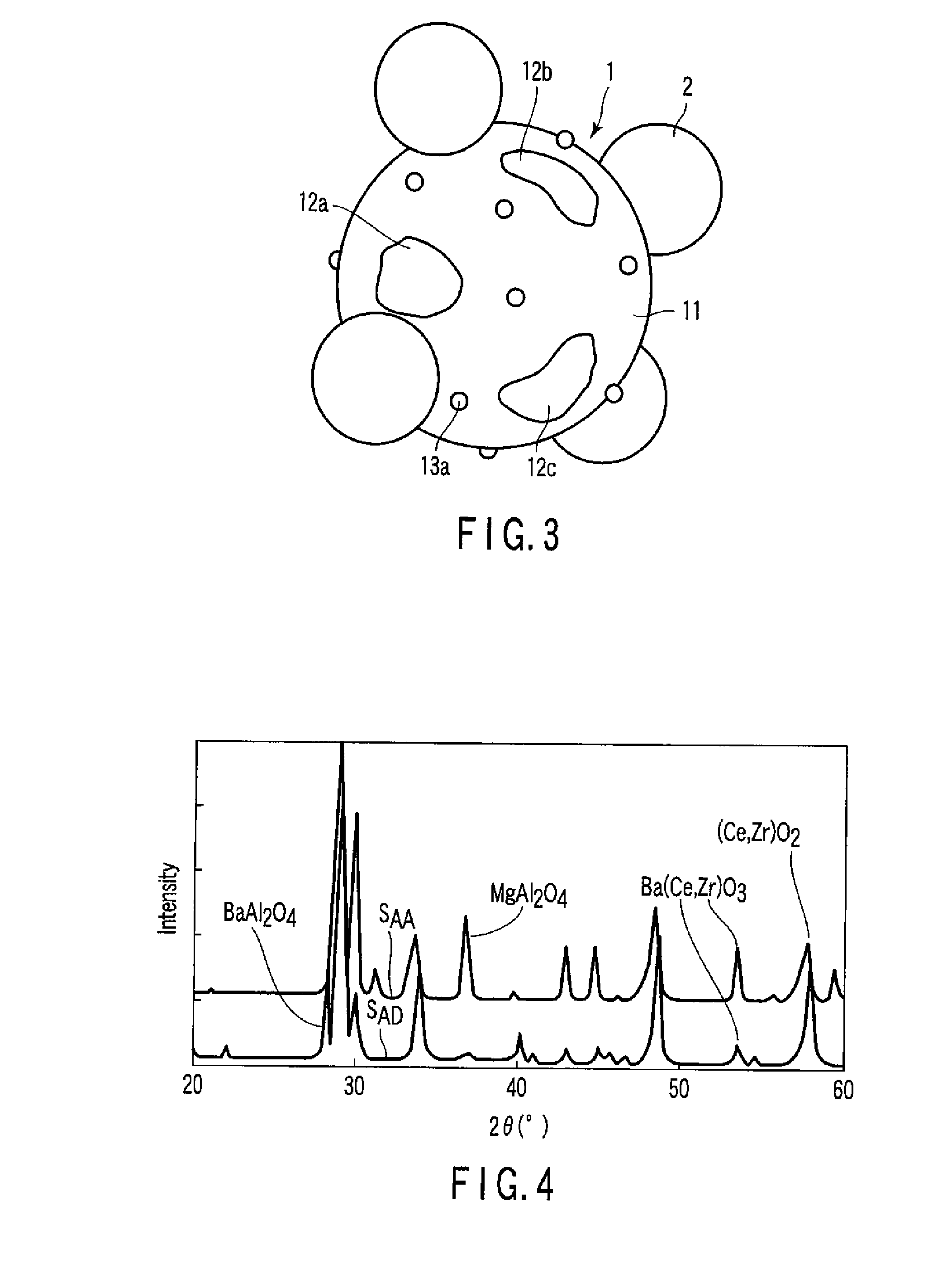 Exhaust gas-purifying catalyst