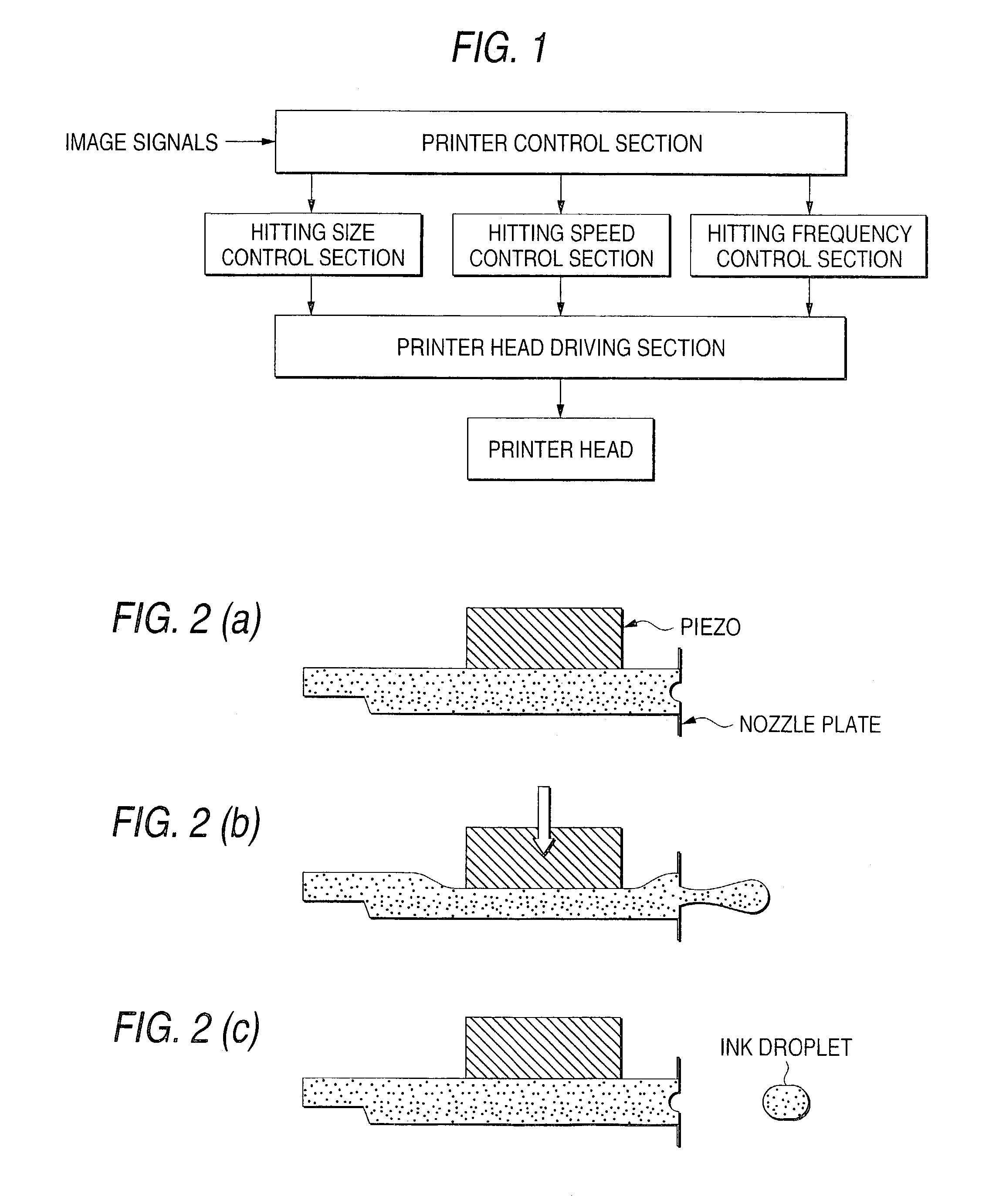 Ink jet image recording method and apparatus using the method