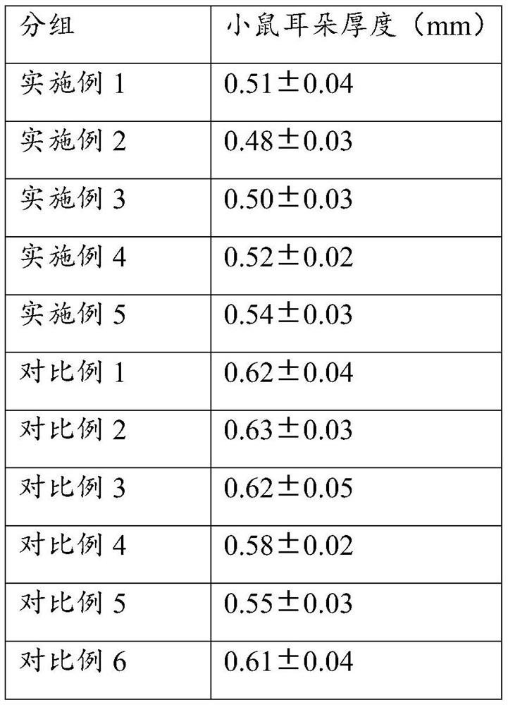 Microbial compound preparation for treating atopic dermatitis