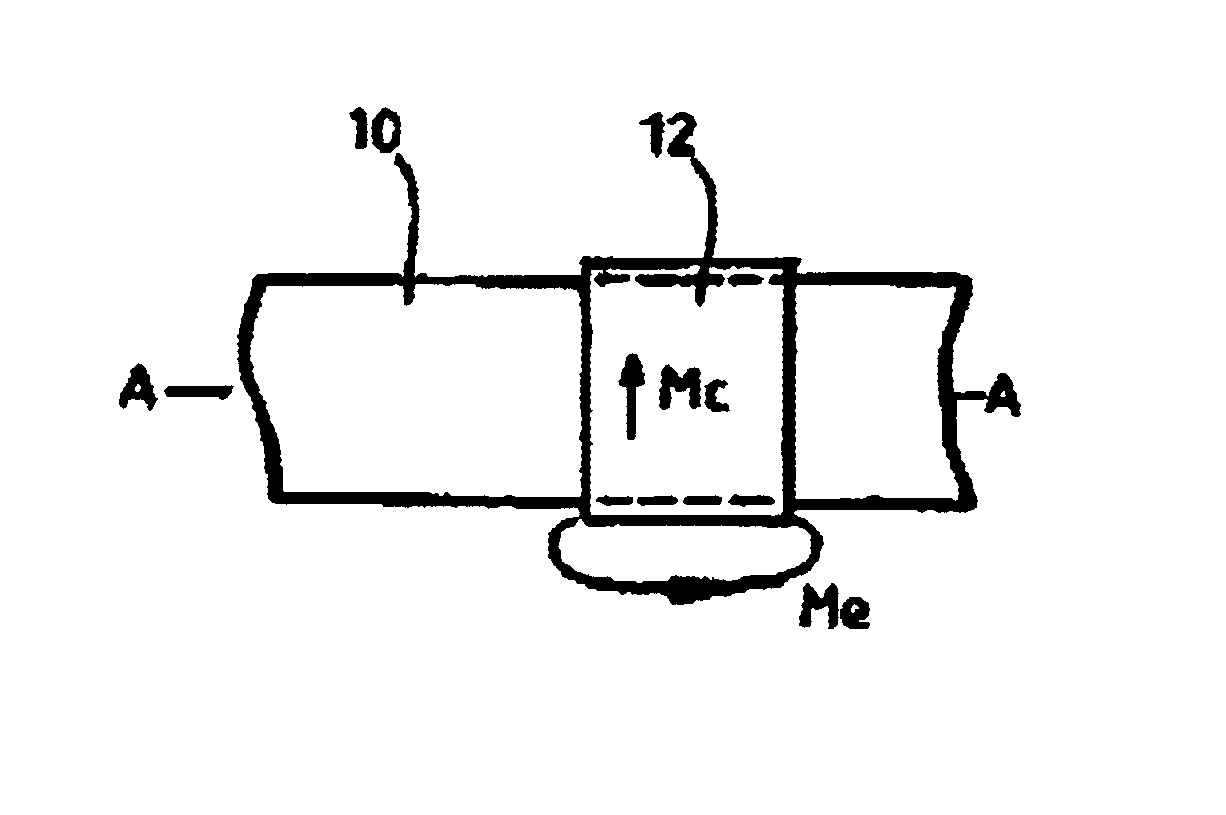 Magnetized torque transducer elements