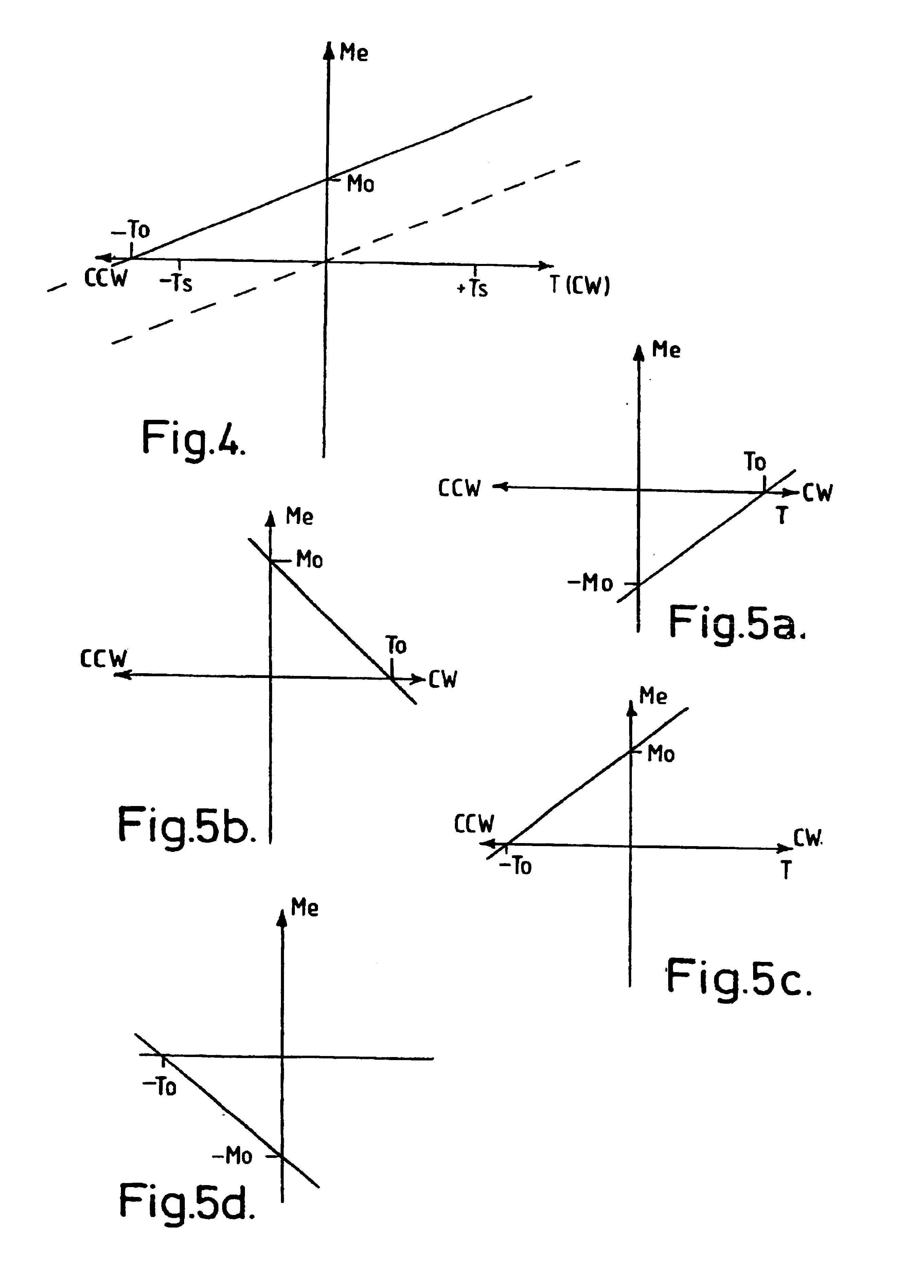 Magnetized torque transducer elements