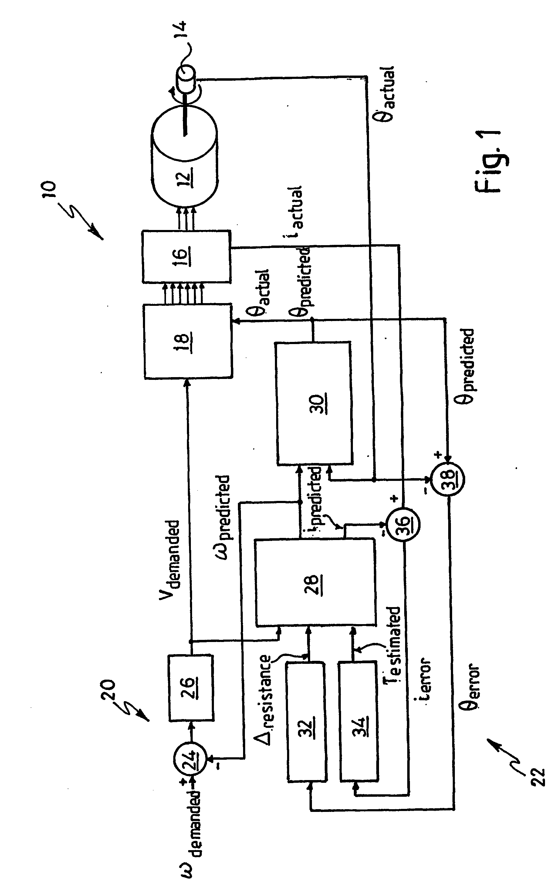 Controller for a synchronous motor