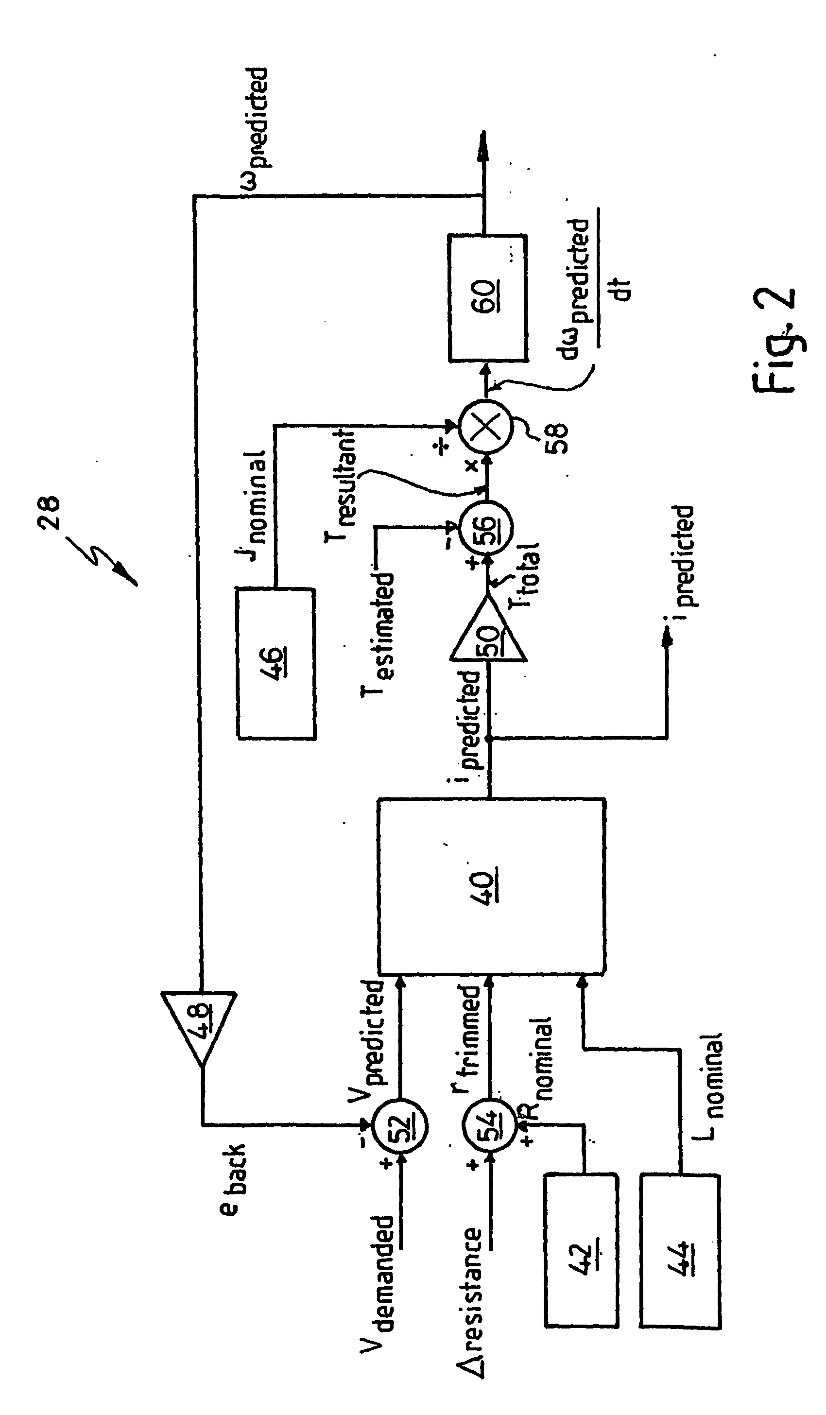 Controller for a synchronous motor