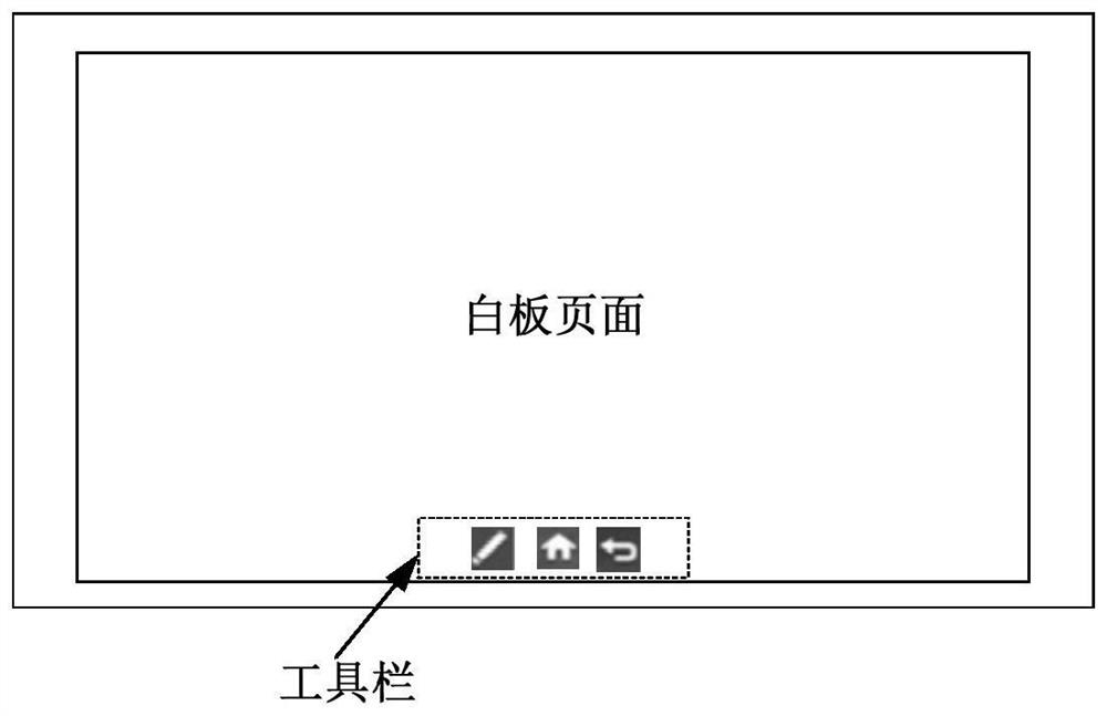 Whiteboard operation method, device, system, whiteboard device and medium