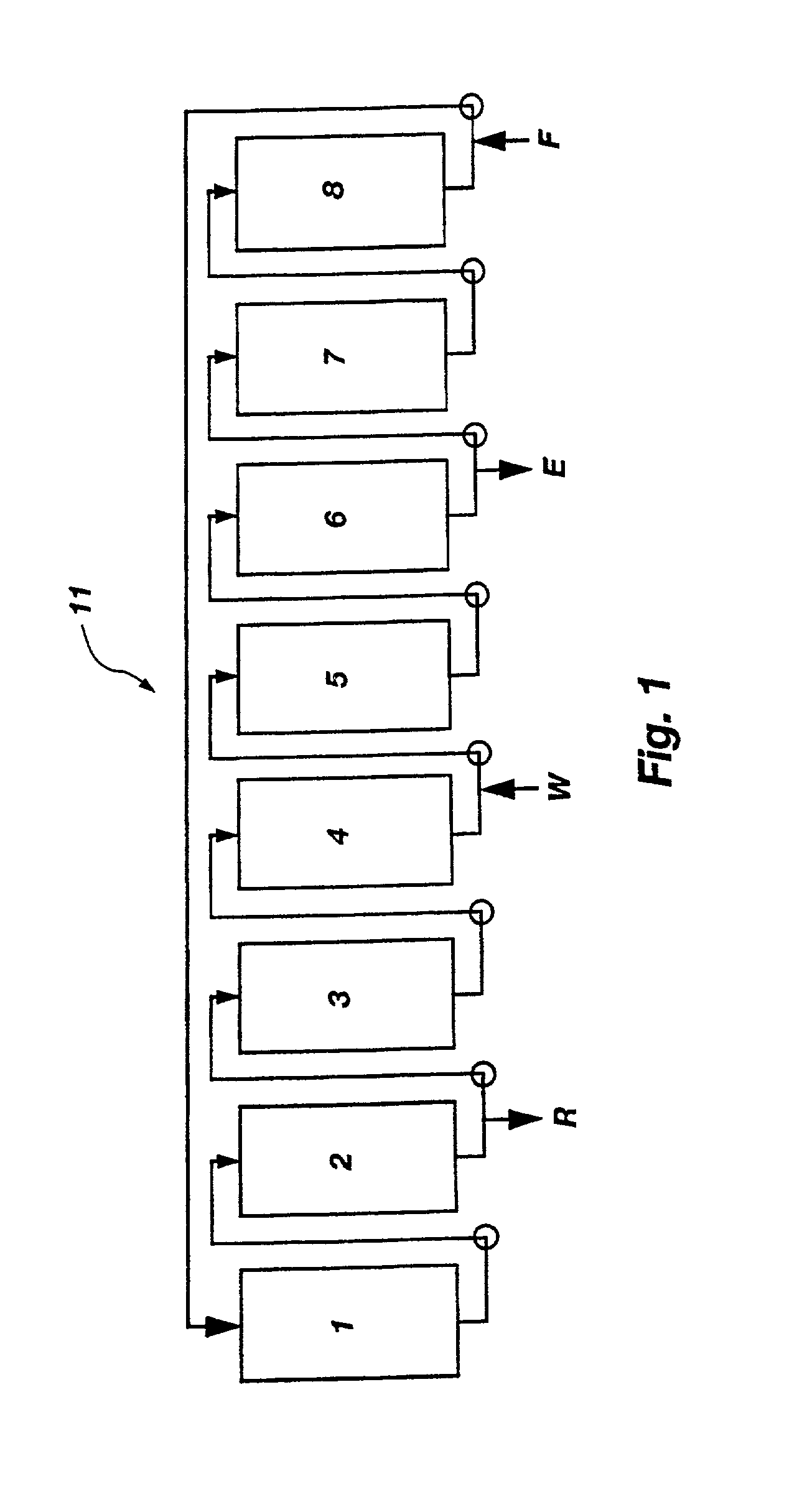 Method of displacement chromatography