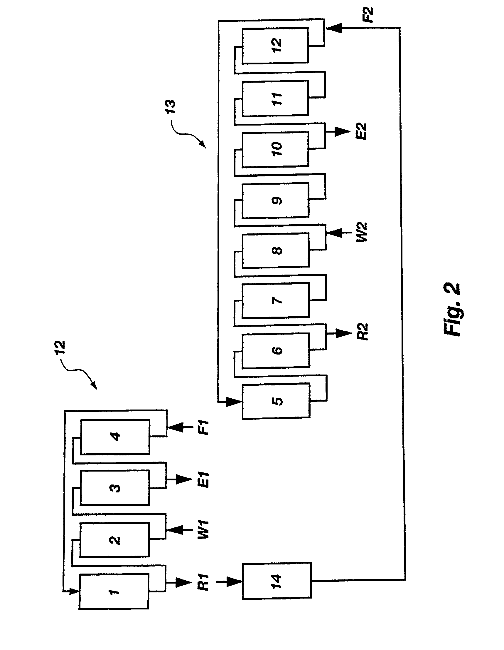 Method of displacement chromatography