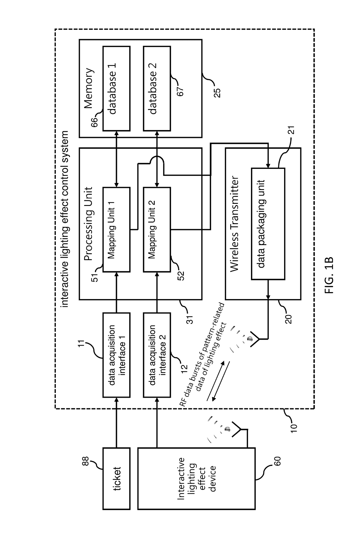 Method of configuring lighting effect patterns for interactive lighting effect devices