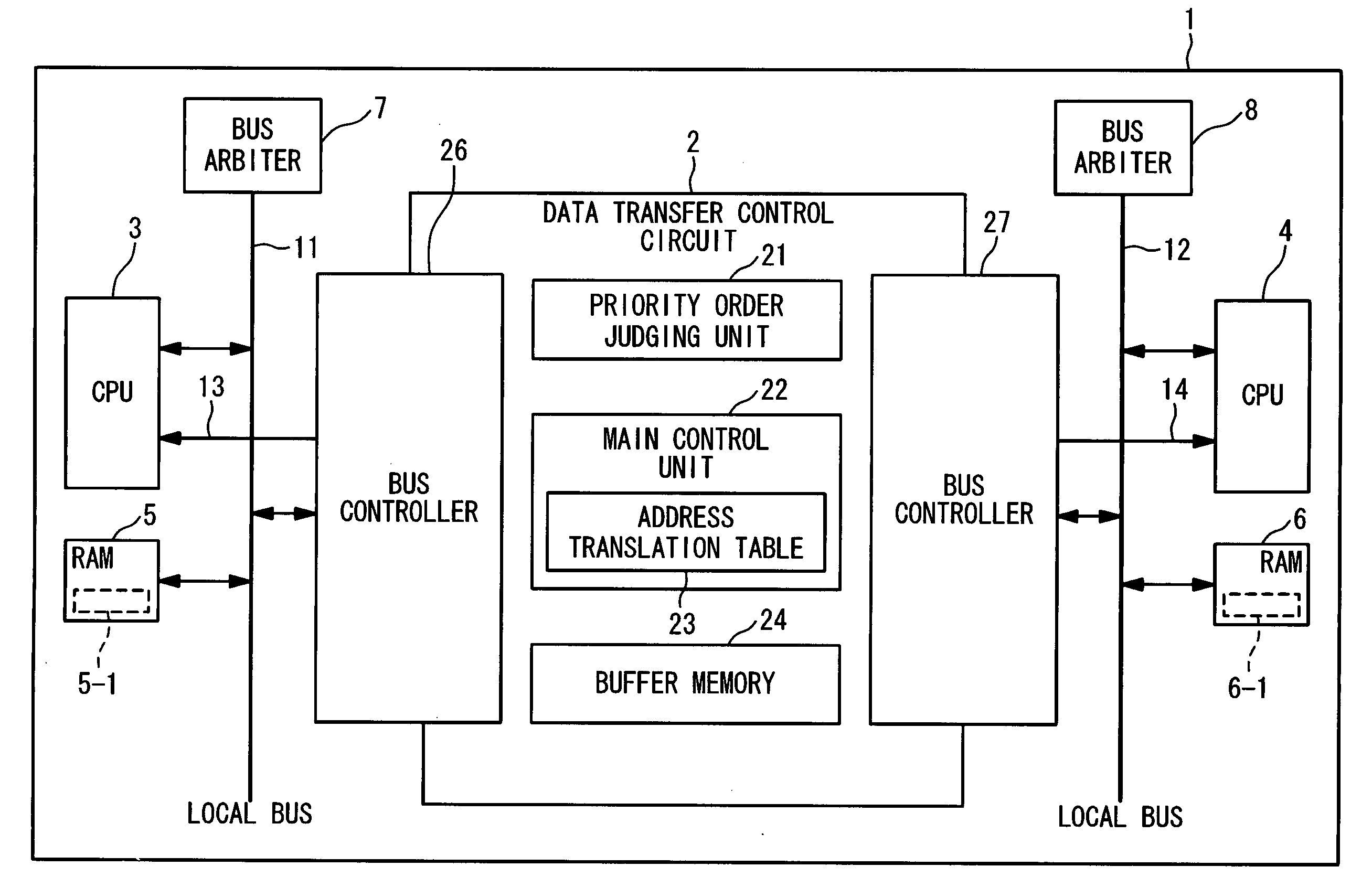 Data transfer control circuit, control apparatus and data transfer method