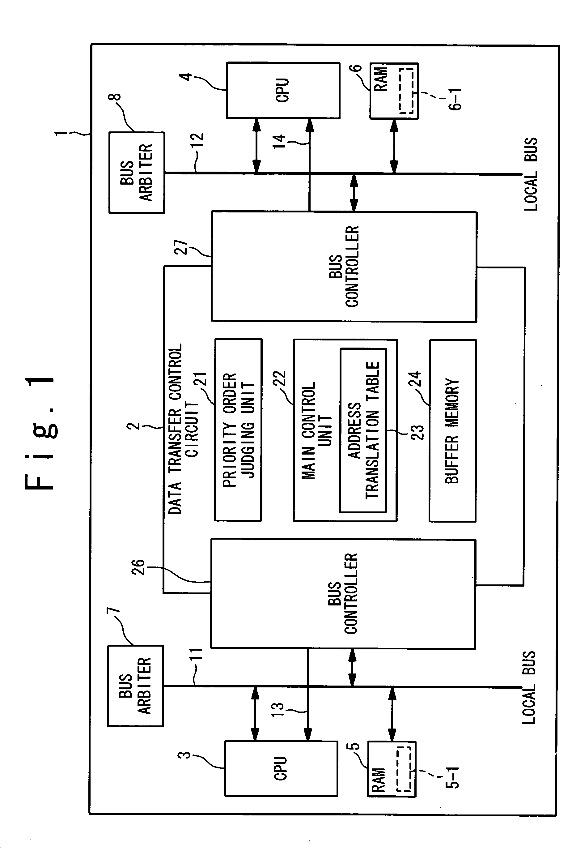 Data transfer control circuit, control apparatus and data transfer method