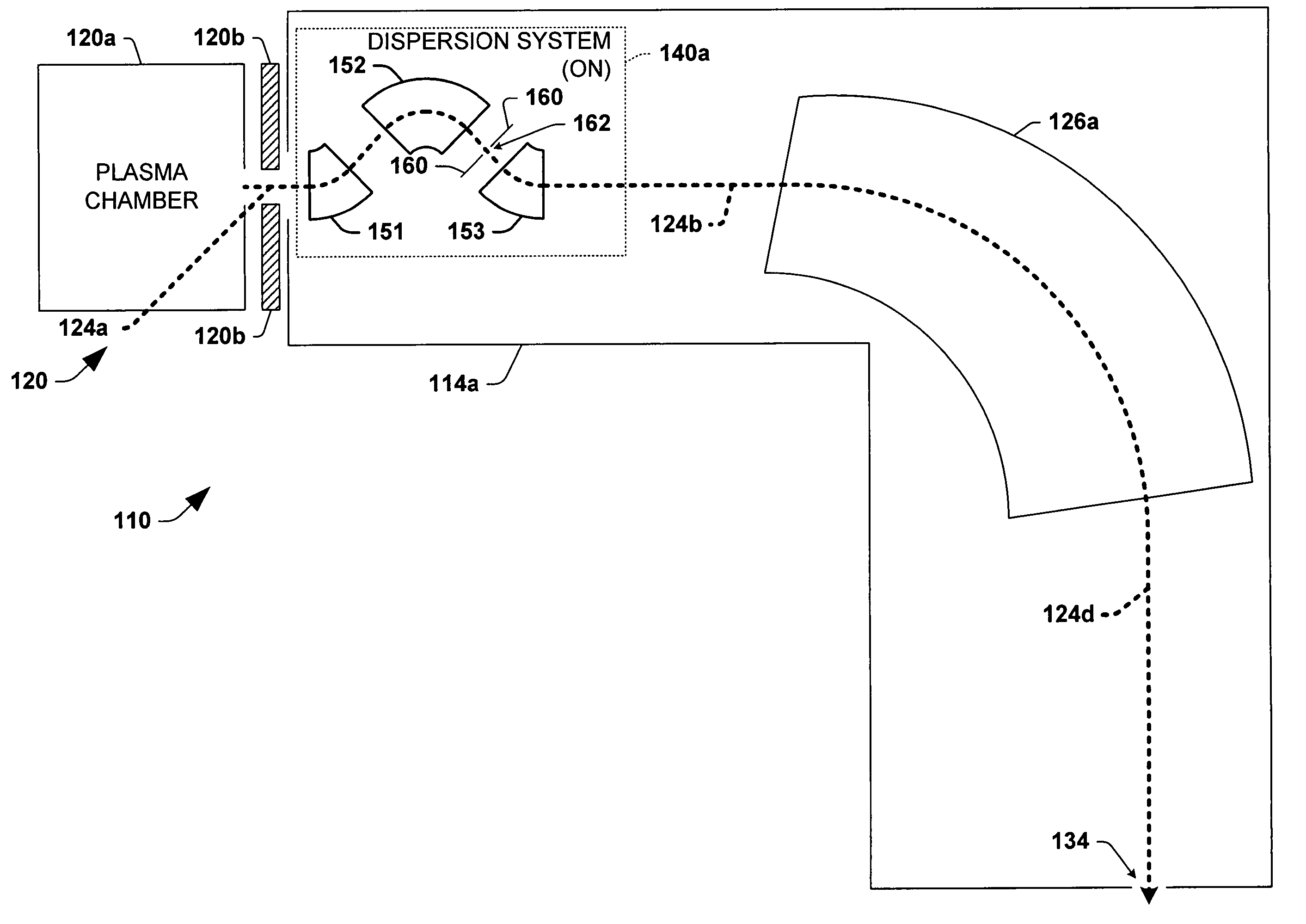 Method and apparatus for selective pre-dispersion of extracted ion beams in ion implantation systems