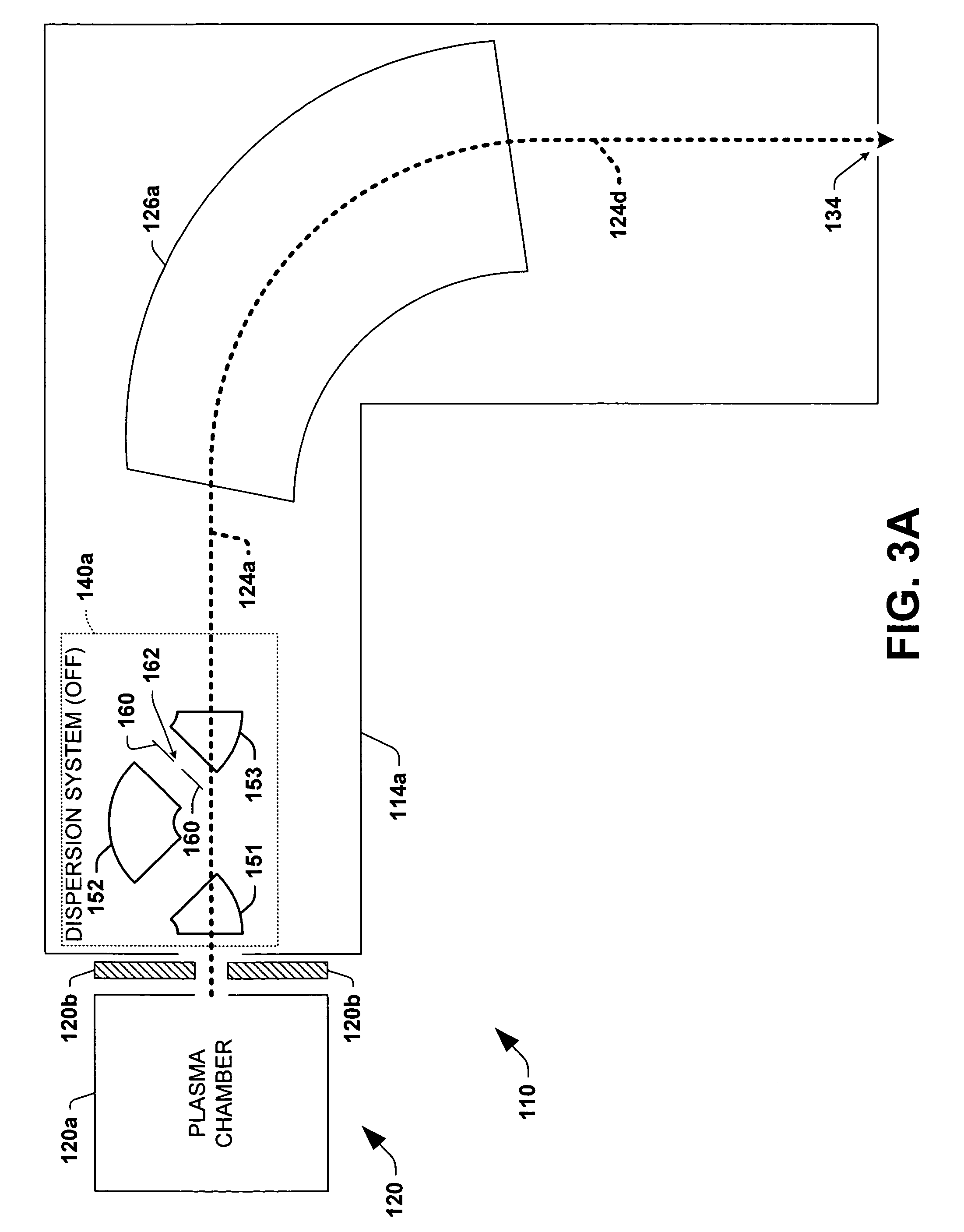 Method and apparatus for selective pre-dispersion of extracted ion beams in ion implantation systems