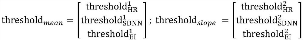 Drowsiness prediction method, device and storage medium