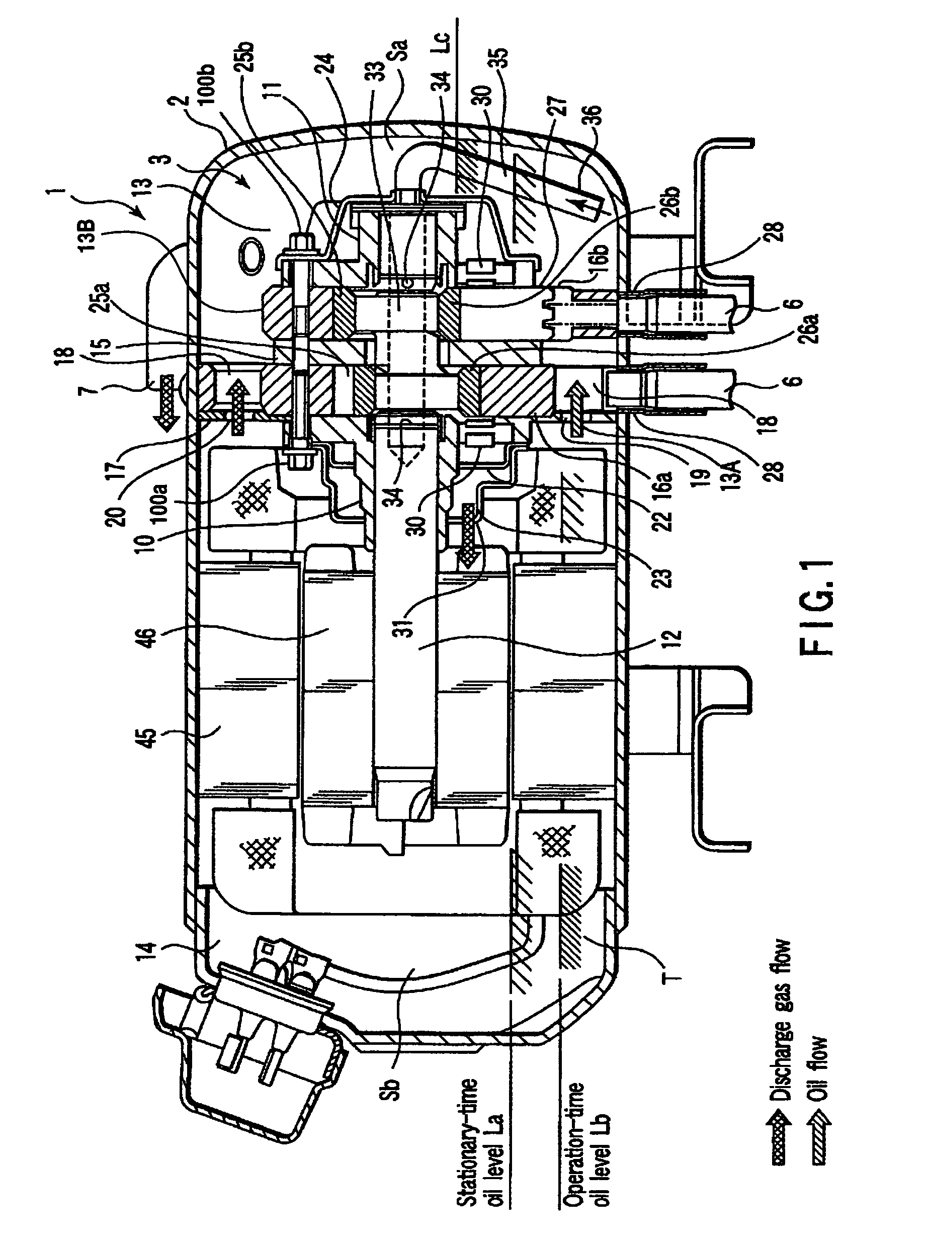 Horizontal rotary compressor