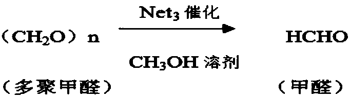 A hydrolysis device for producing glyphosate by glycine method