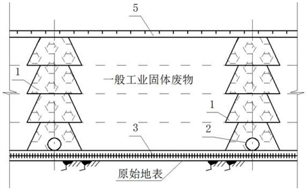 A New Method for Storage and Disposal of General Industrial Solid Waste