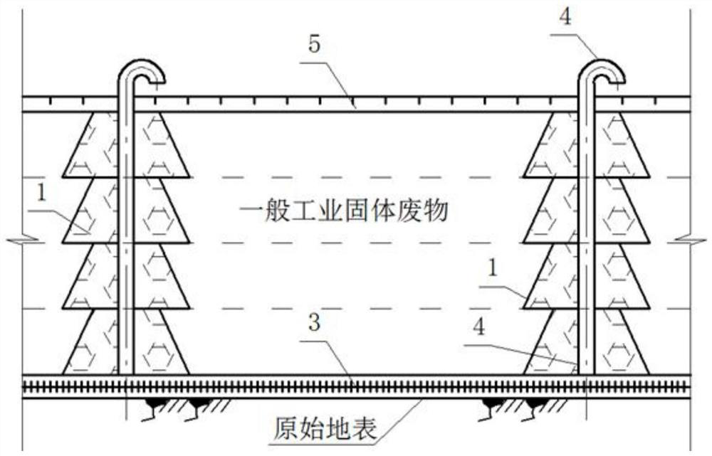 A New Method for Storage and Disposal of General Industrial Solid Waste