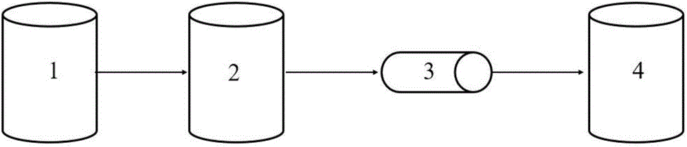 Solvent recovering system and method, coating machine and photoresist coating method