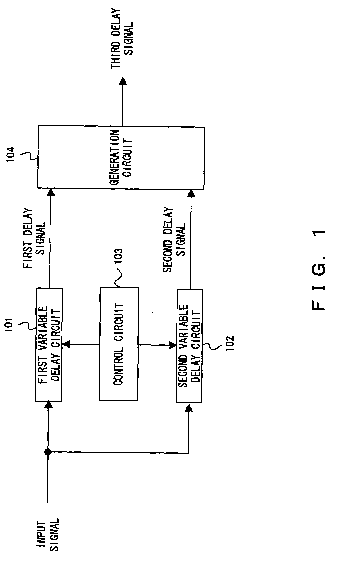 Delay control circuit