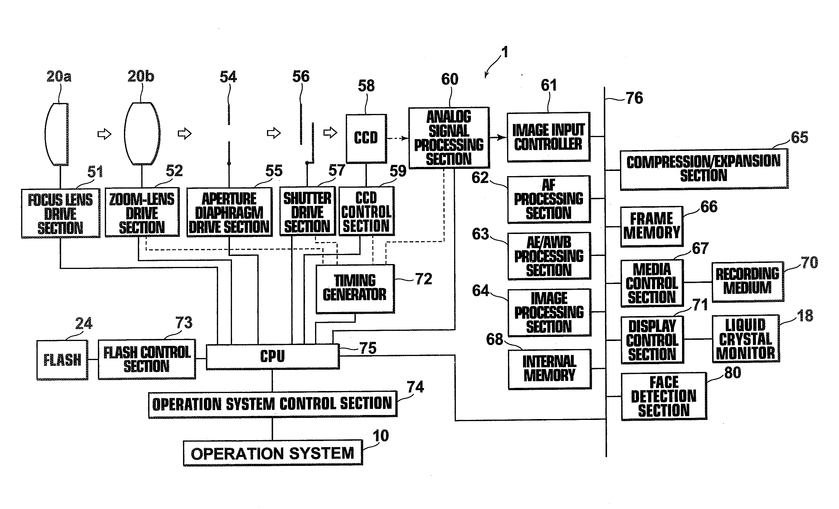 Imaging apparatus, method, and program