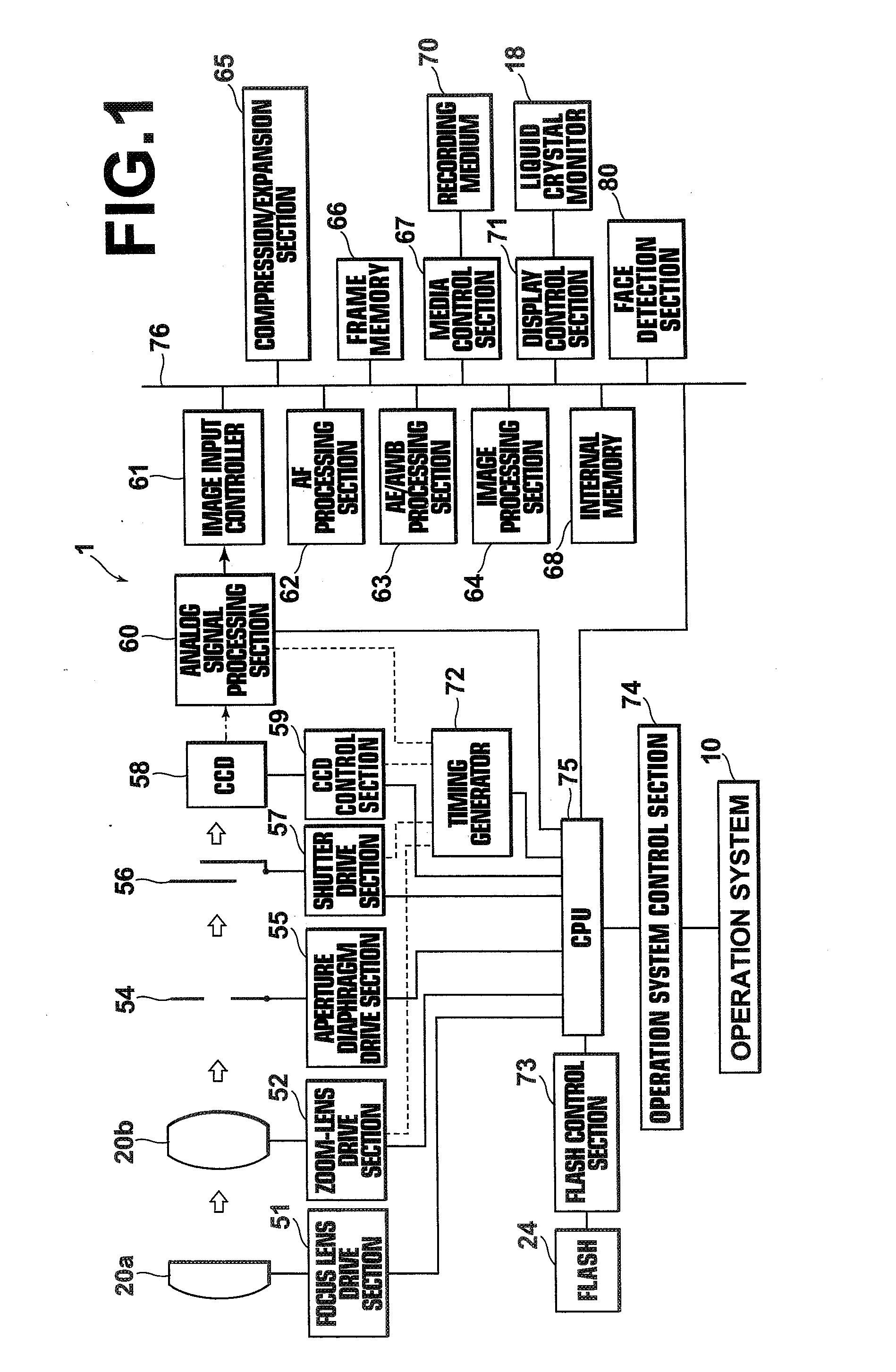 Imaging apparatus, method, and program