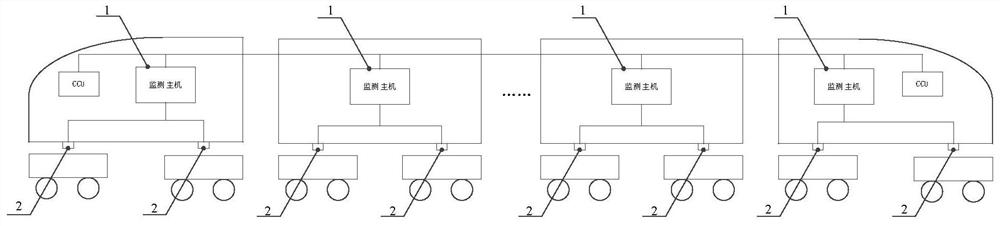 Abnormal vibration monitoring method and device for vehicle body