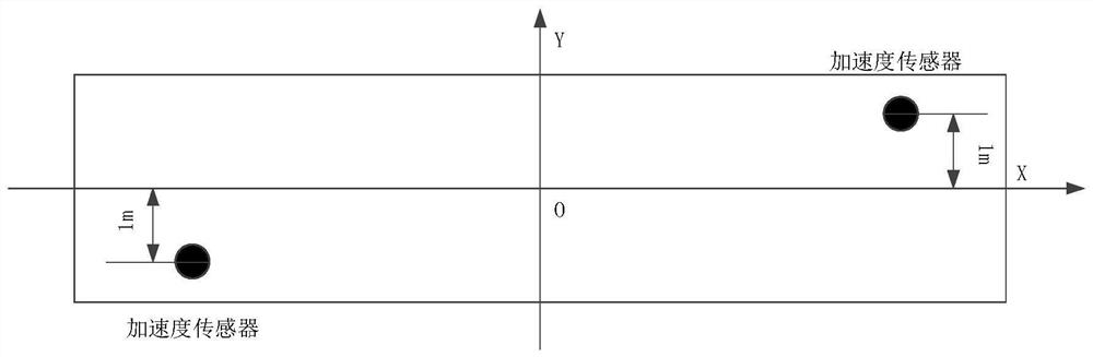 Abnormal vibration monitoring method and device for vehicle body