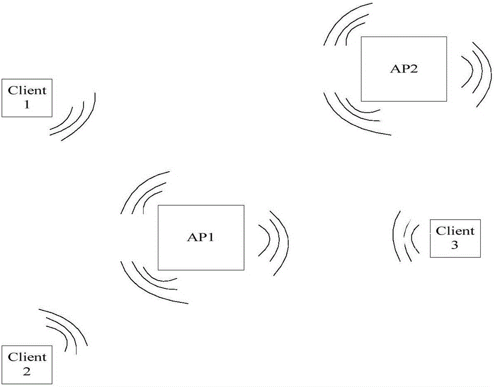 Method and device for reminding missed call