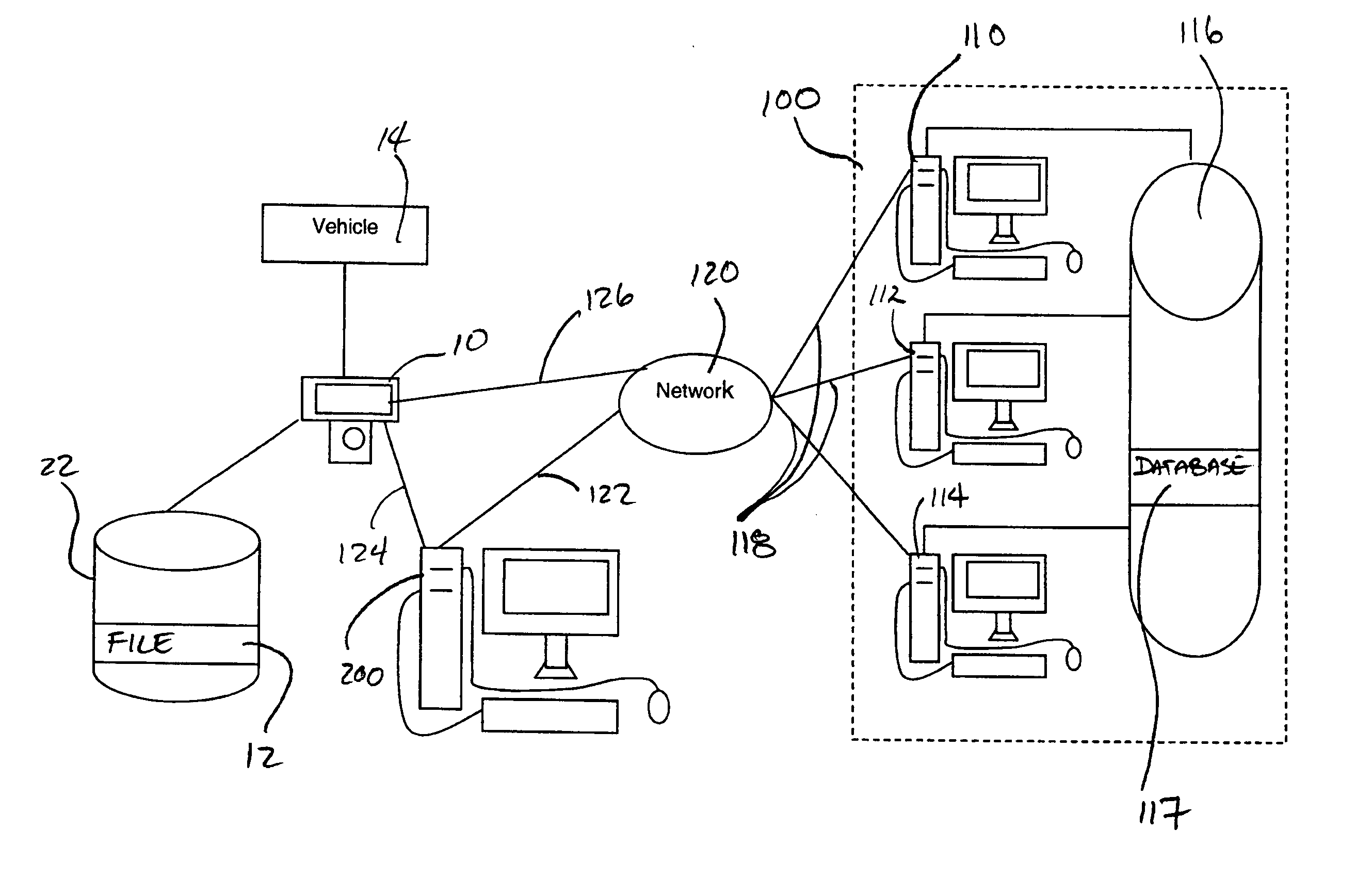 Remote diagnostic data collections for automotive scan tools