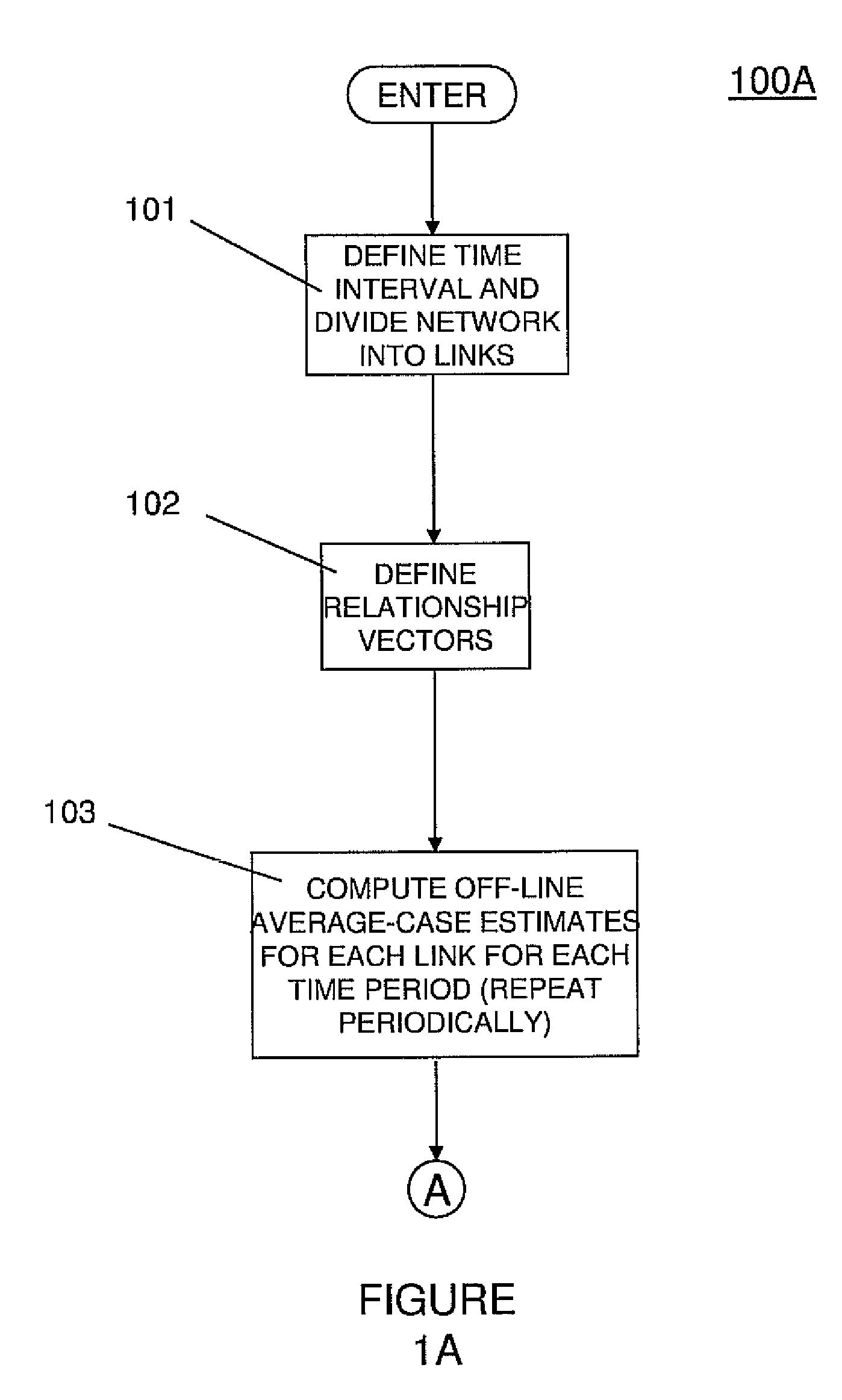 Method and structure for vehicular traffic prediction with link interactions and missing real-time data