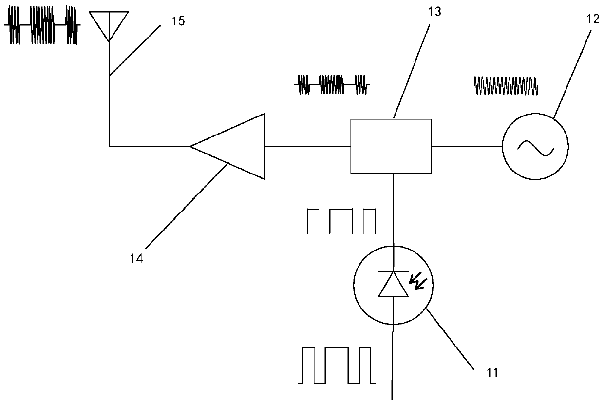 Wireless communication device and wireless communication set