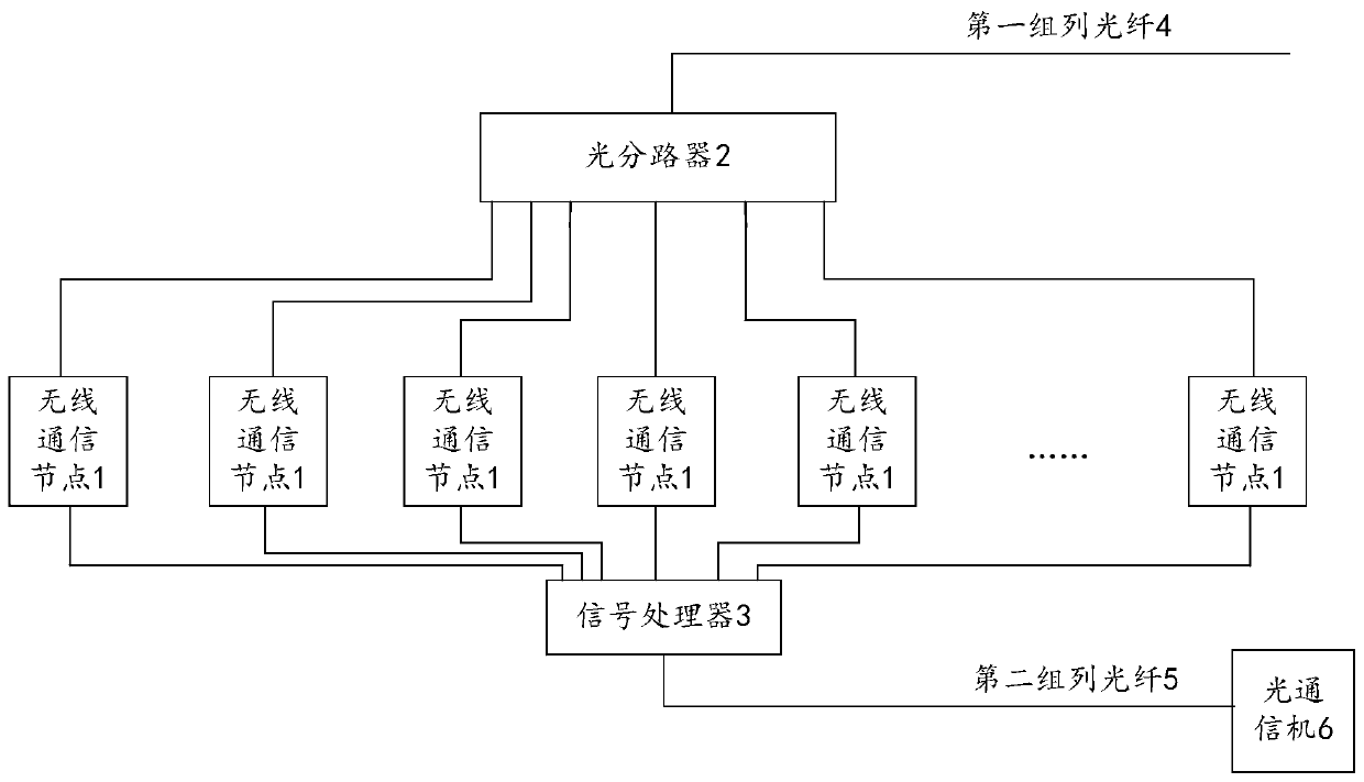 Wireless communication device and wireless communication set