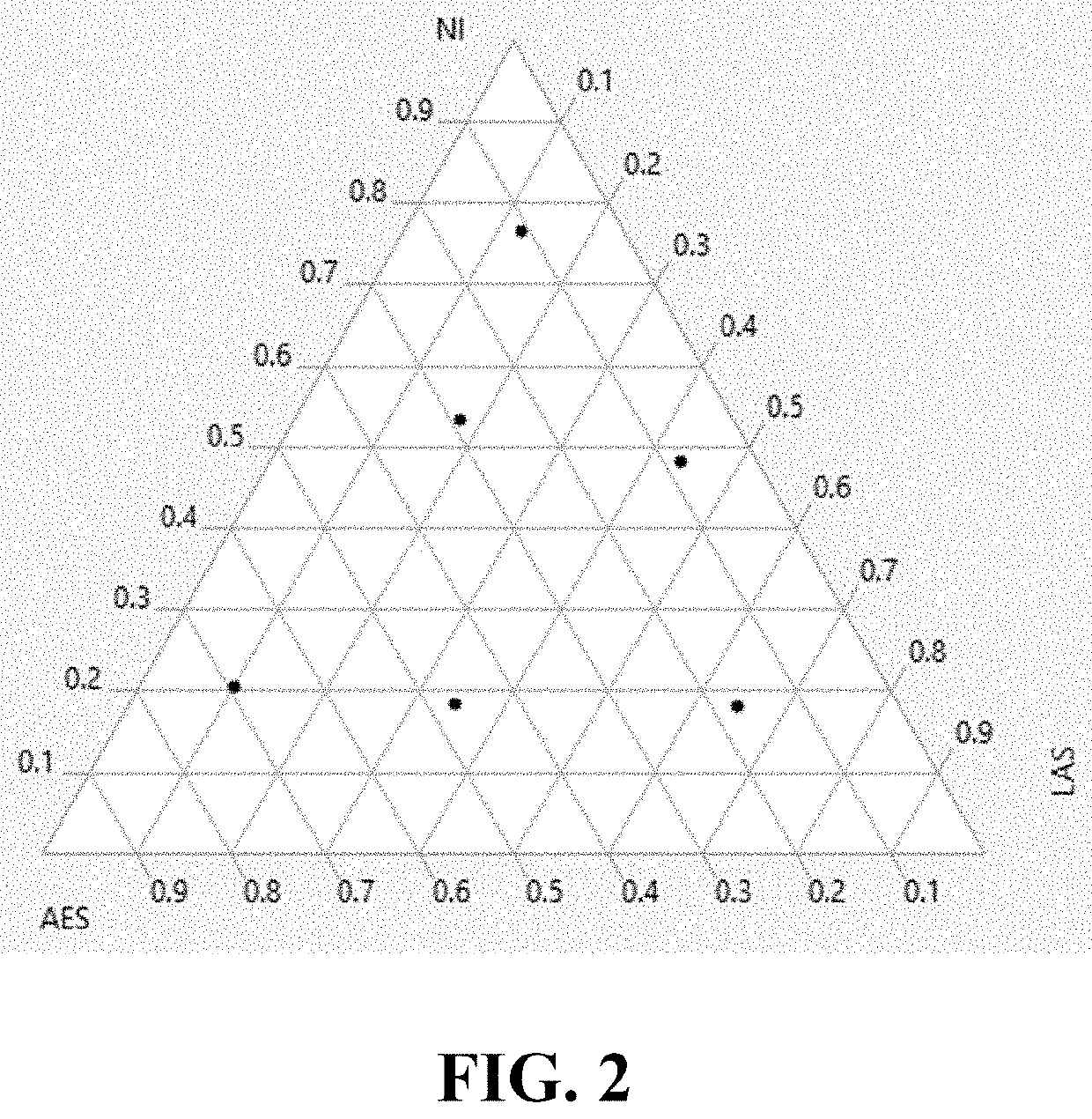 Detergent Composition For Textile Softening And Anti-Redeposition