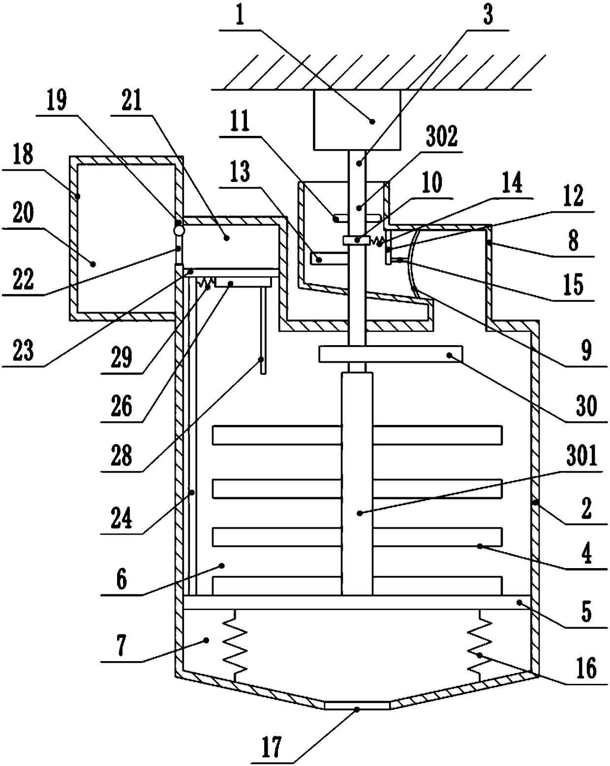 Dust-free feed mixer