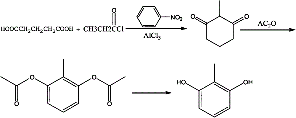 The preparation method of 2,6-dihydroxytoluene