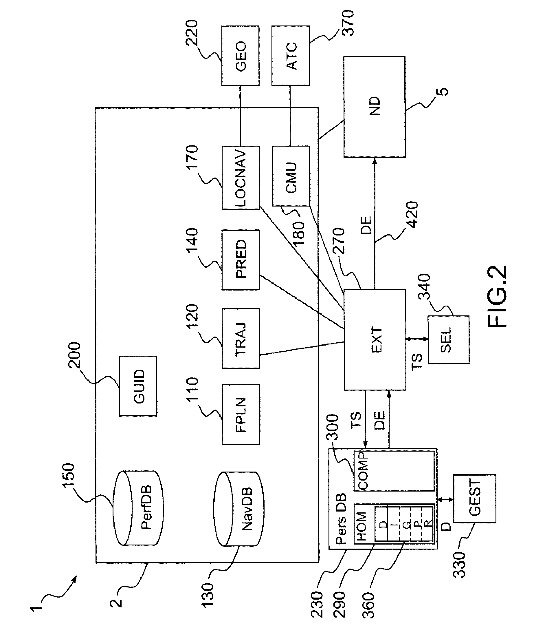 Device for aiding the flight management of an aircraft