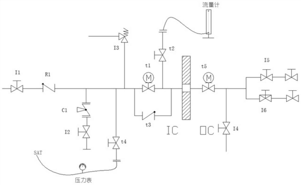 Nuclear island water system sealing measurement device and method