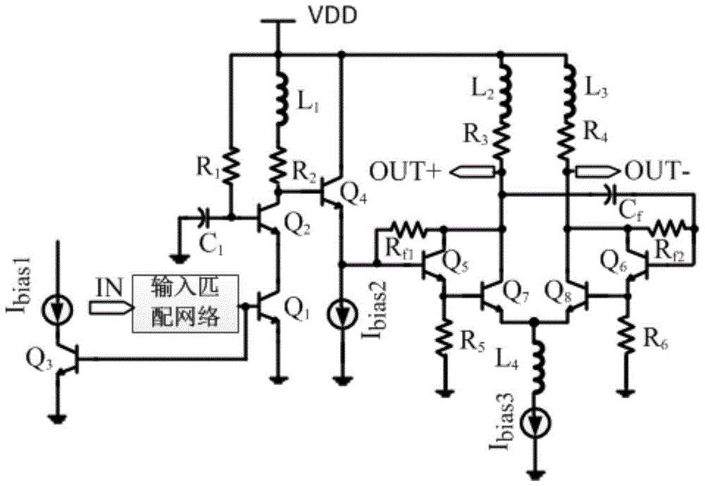 Ultra-wide-band low-noise high-balance on-chip active Balun