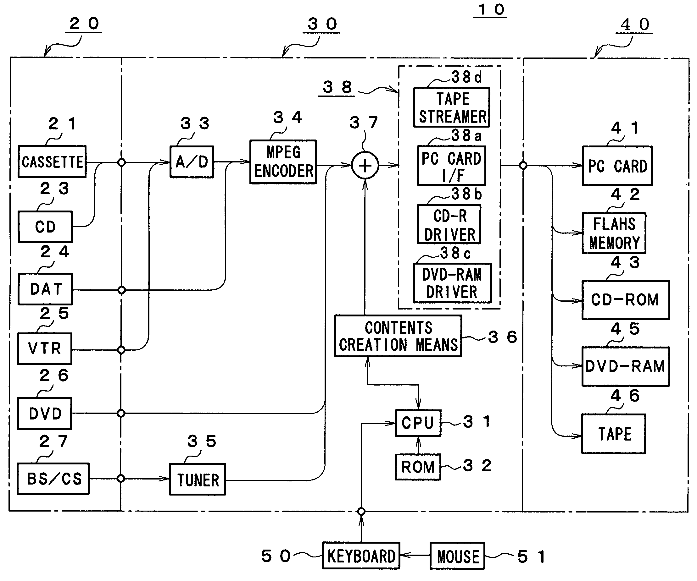 System for creating contents information and for avoiding download errors of the contents information