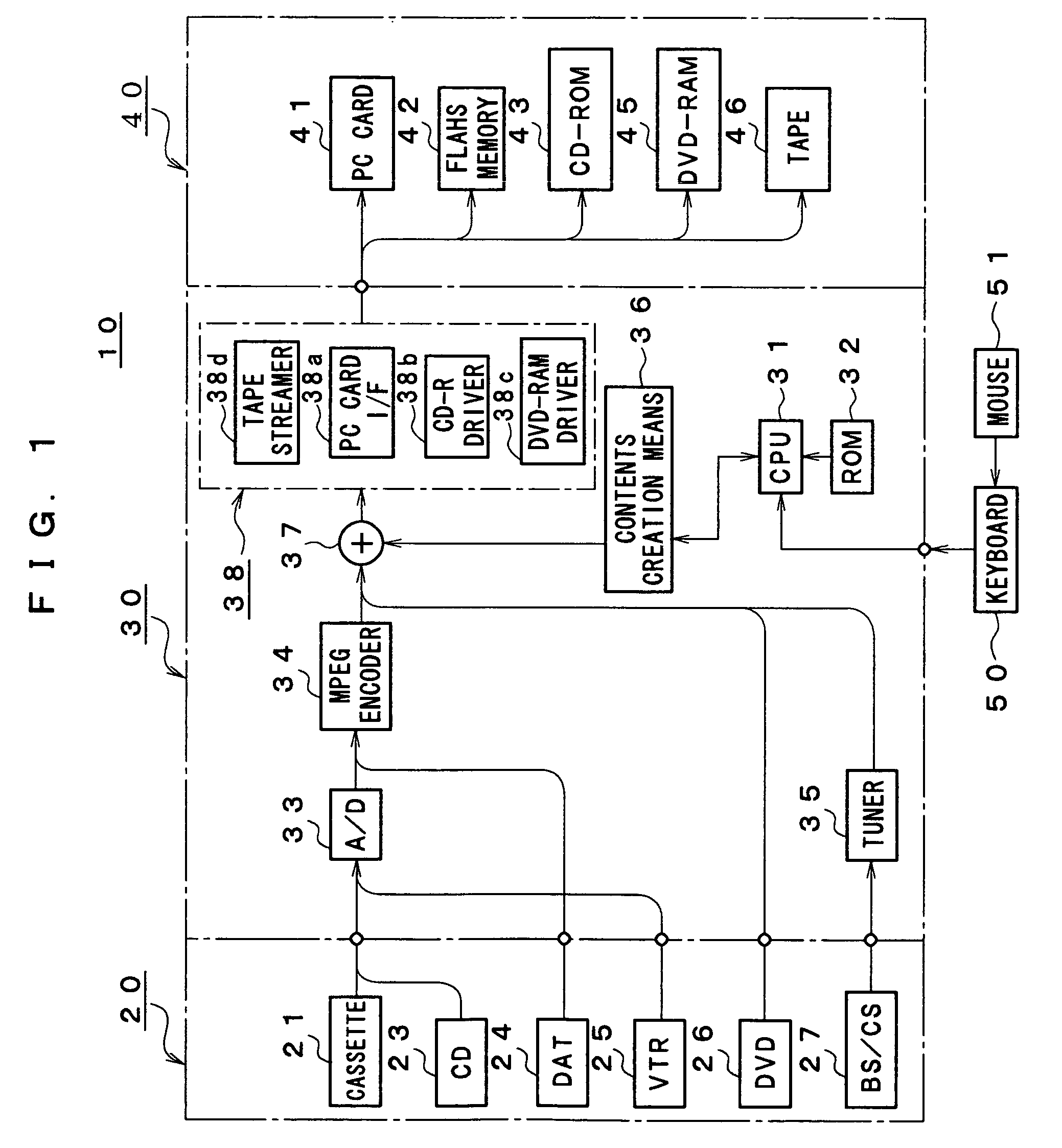 System for creating contents information and for avoiding download errors of the contents information