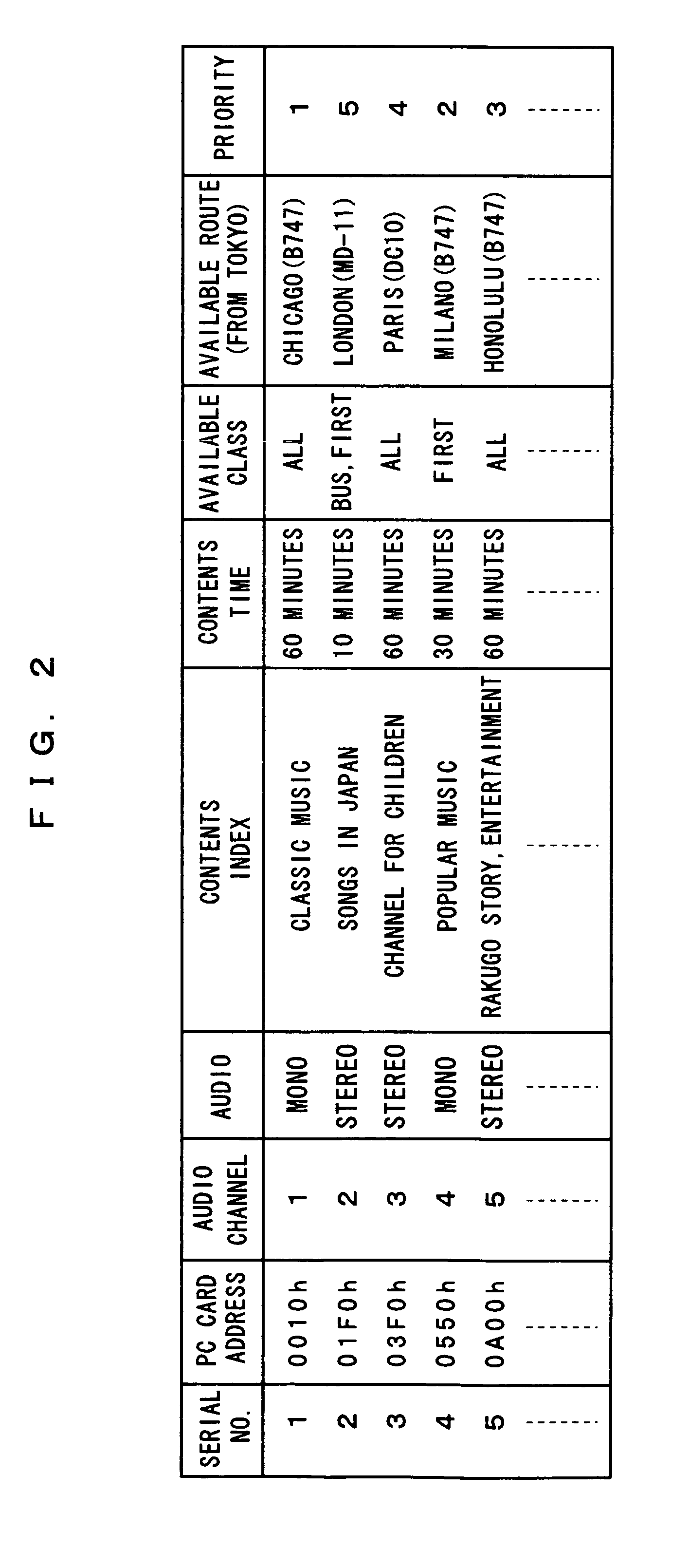 System for creating contents information and for avoiding download errors of the contents information