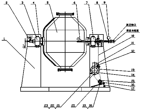 Impregnating device for preparation of mercury-free catalyst for acetylene hydrochlorination