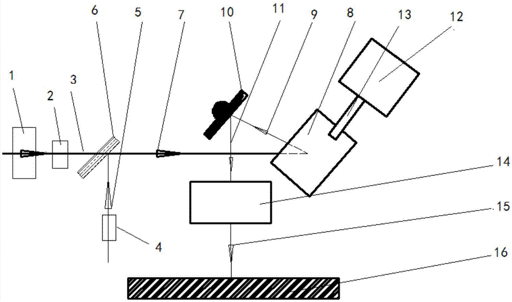 Composite focus space-time synchronized drilling system and method