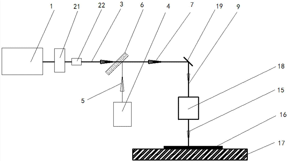 Composite focus space-time synchronized drilling system and method